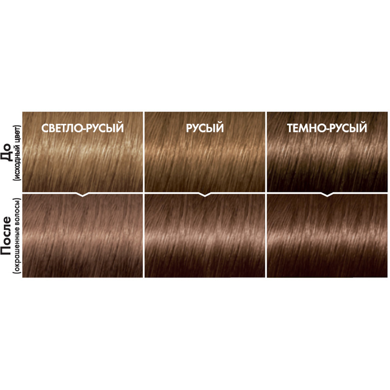 

Стойкая краска-уход для волос L'Oreal Paris "Casting Creme Gloss" без аммиака, оттенок 780, Ореховый Мокко 180 мл