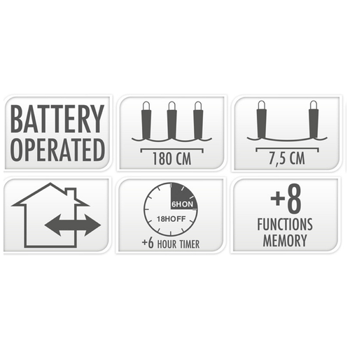 

Гирлянда электрическая KOOPMAN 24 led 230см