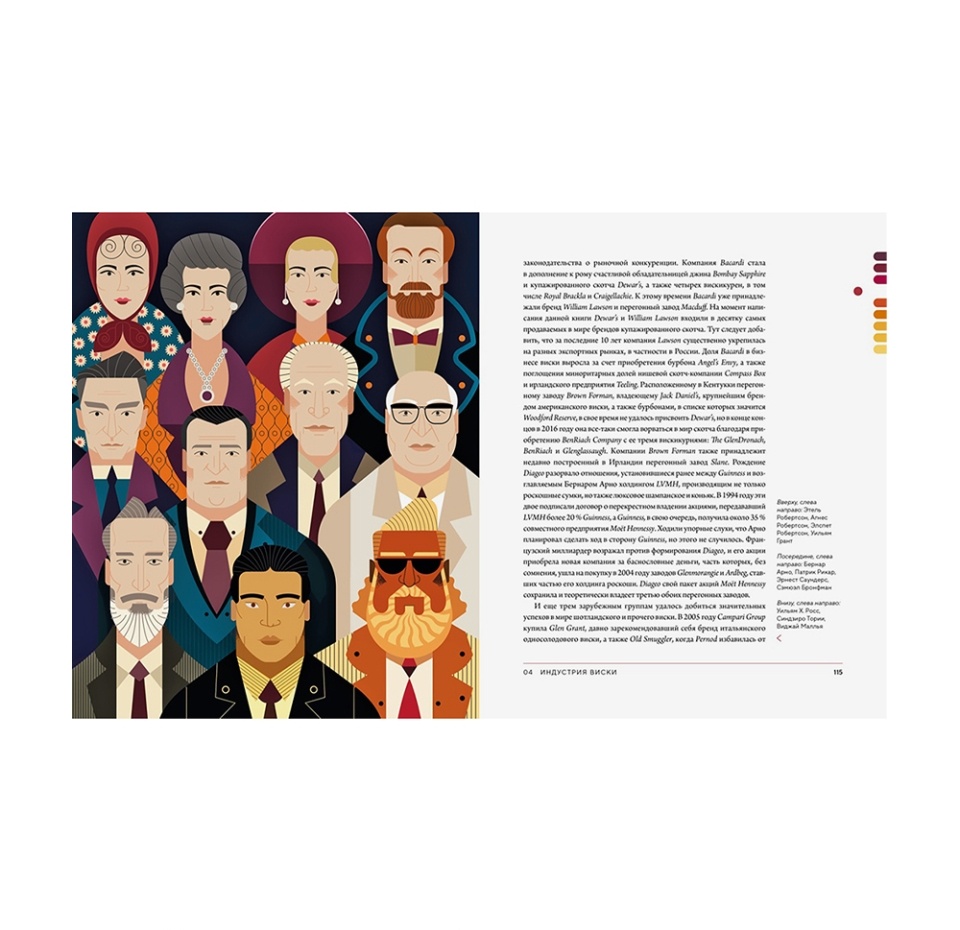 

Всё, что вам нужно знать о виски. Морган Николас