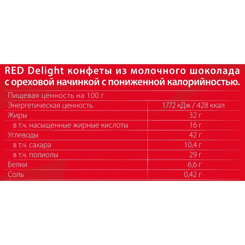 

Конфеты в коробке Red пралине с ореховой начинкой, 132 г