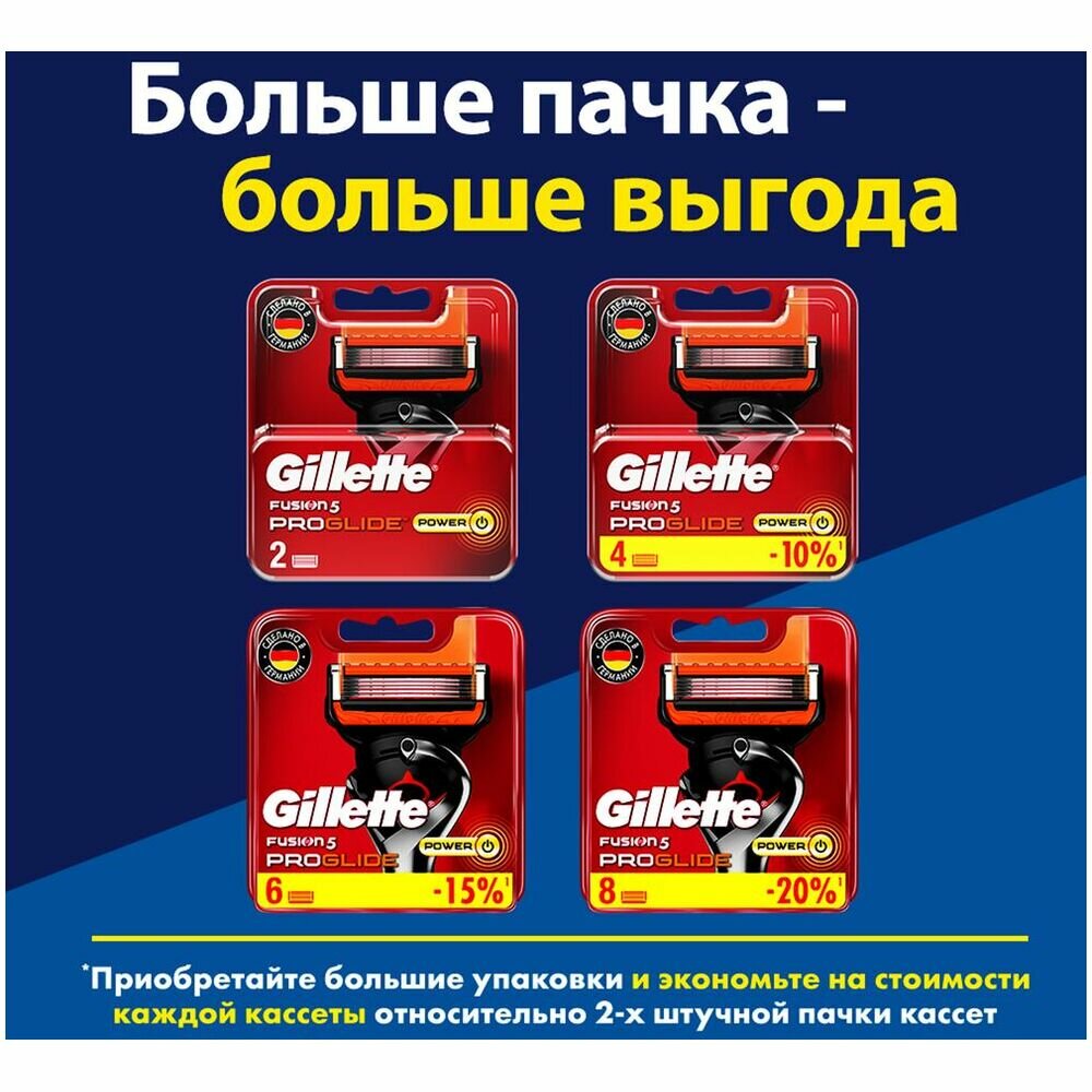 

Сменные кассеты Gillette Fusion 5 ProGlide Power 4 шт.