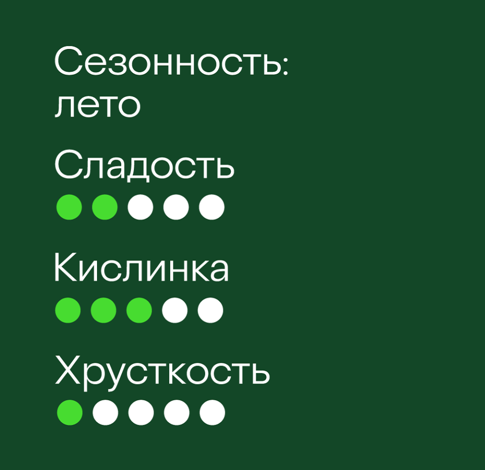 

Яблоки «Женева» нового урожая