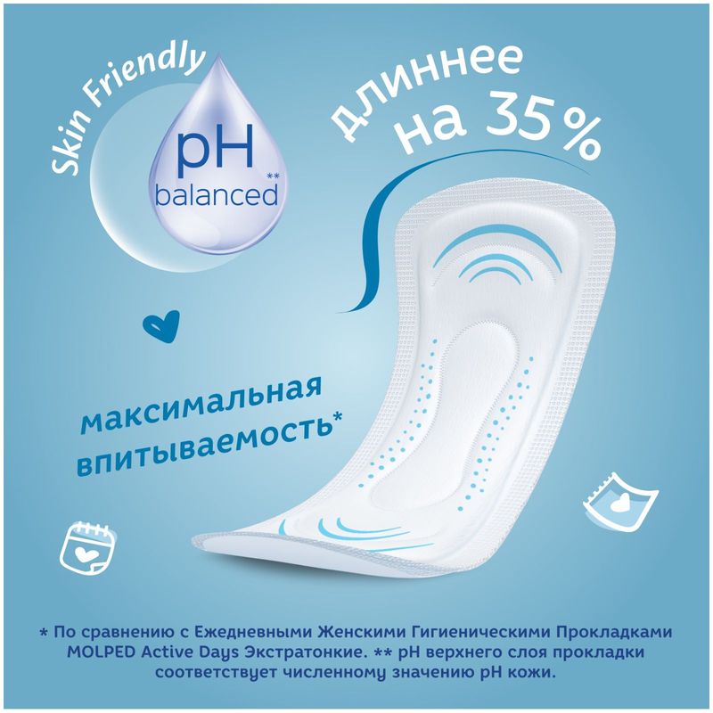 

Прокладки Molped First and Last day Ежедневные гигиенические 28 шт