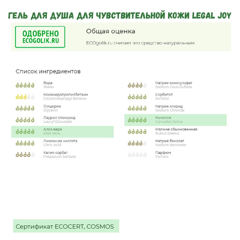 

We are the Planet Legal Joy Гель для душа для сухой и чувствительной кожи 200 мл