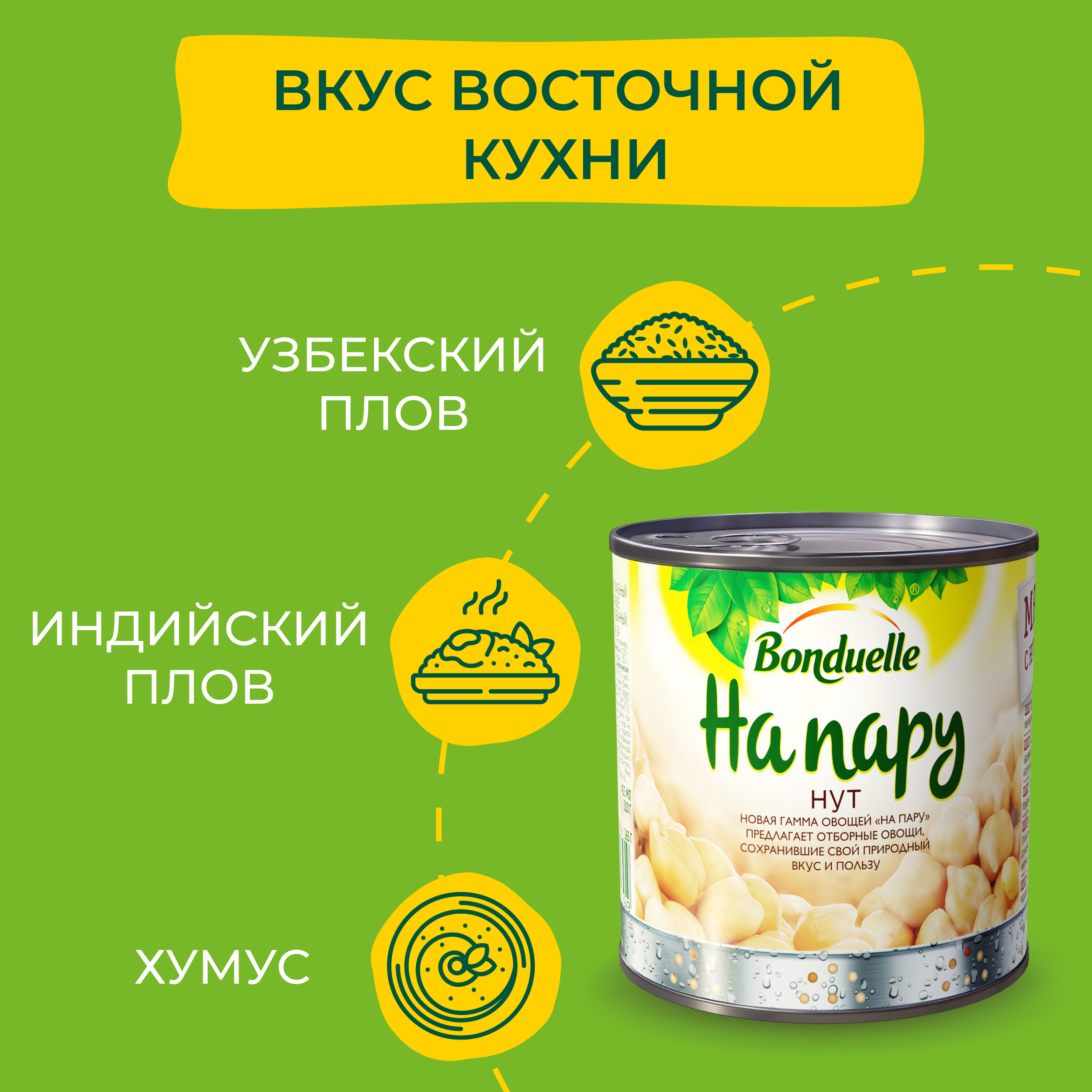 

Нут консервированный Bonduelle, на пару, 310 г