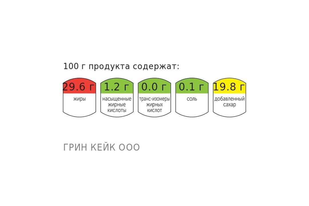 

Тарталетка Манго-маракуйя веган 90 г