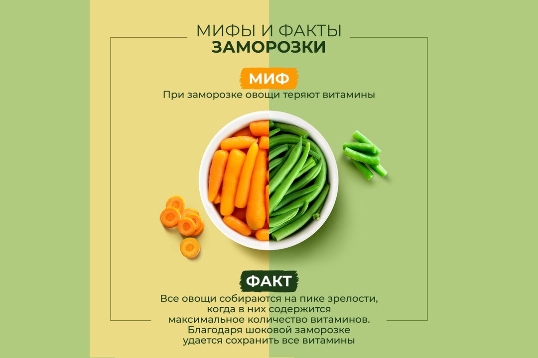 

Фасоль замороженная Бондюэль фермерская тонкая целая 400 г
