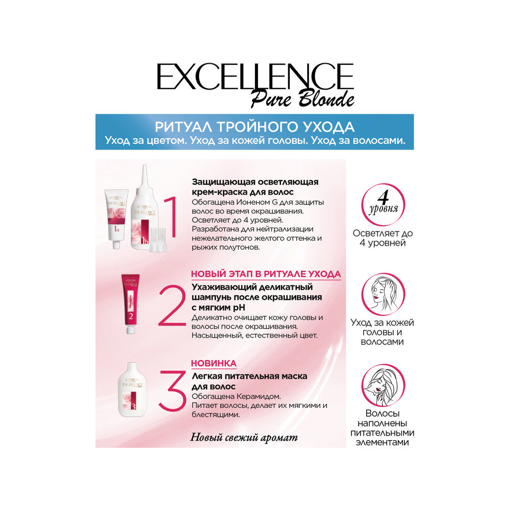 

Стойкая крем-краска для волос L'Oreal Paris "Excellence", оттенок 01, Суперосветляющий русый натуральный 192 мл