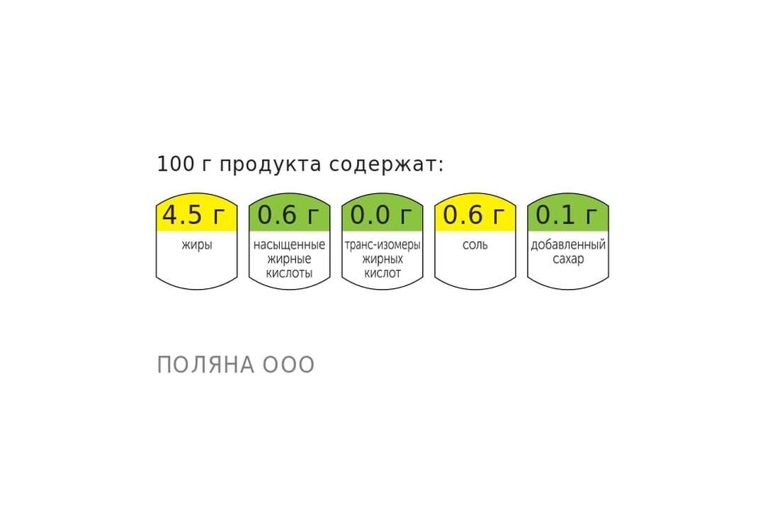 

Гречка ВкусВилл отварная с овощами 200 г