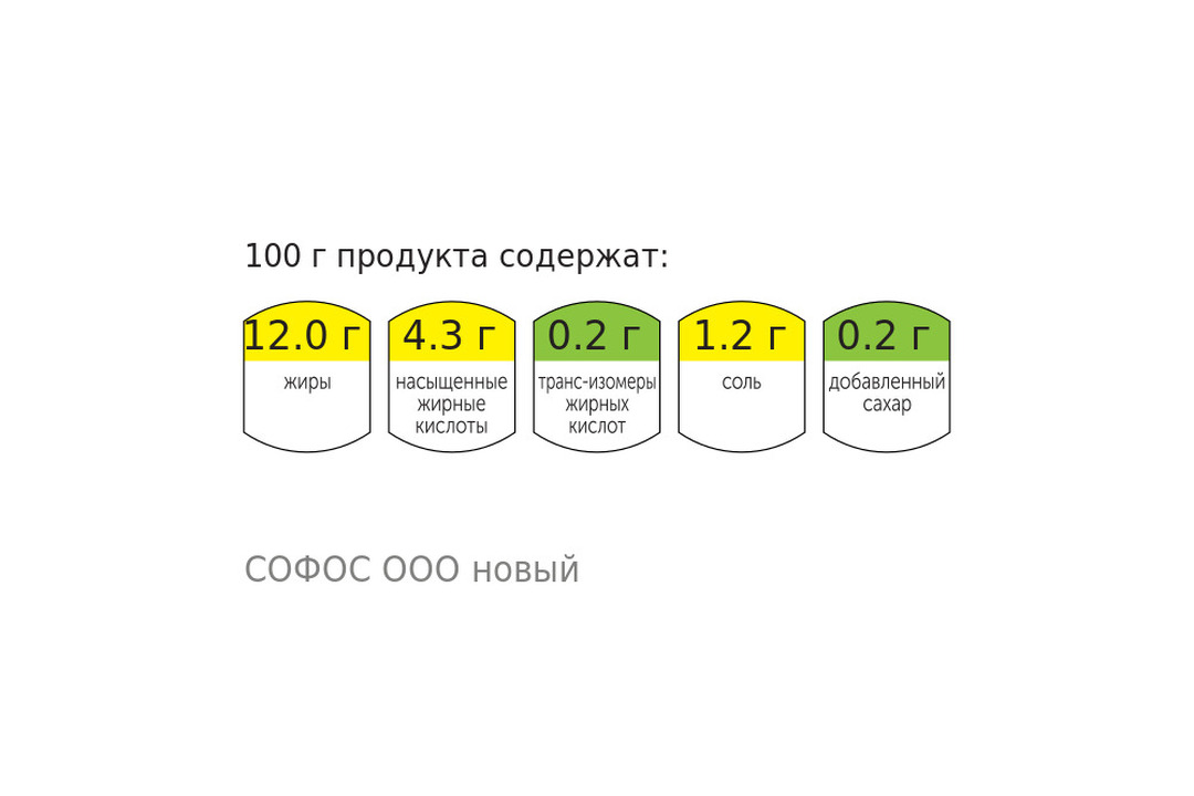 

Котлеты ВкусВилл из свинины и говядины 300 г