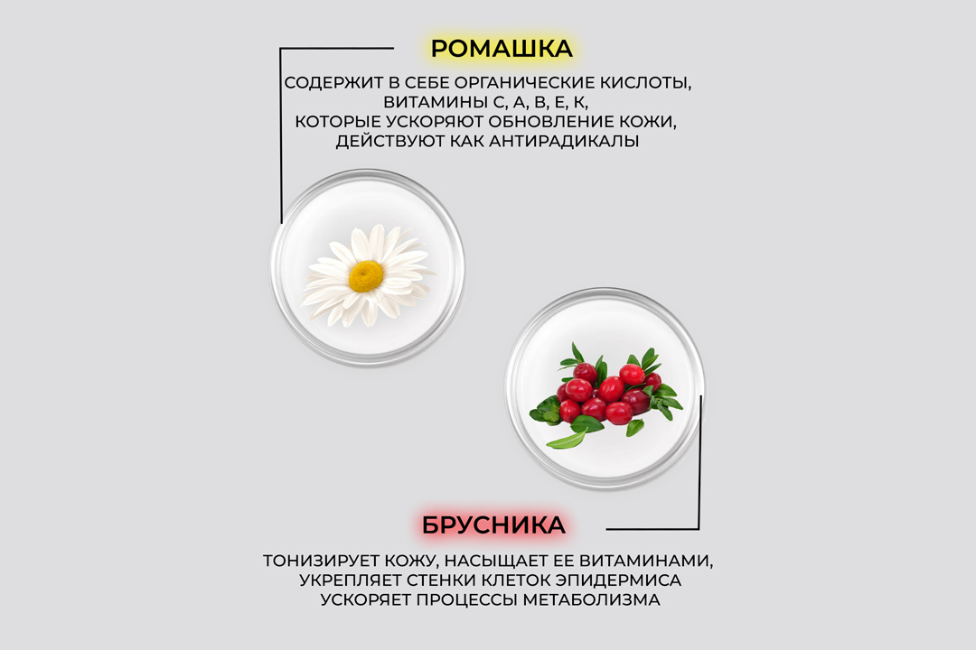 

Пена-гель для лица Green Mama Формула тайги чистящая ромашка и брусника 300 мл