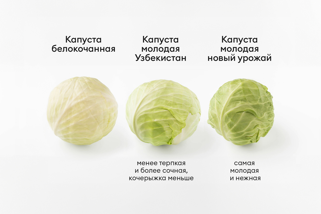 

Капуста молодая Узбекистан вес