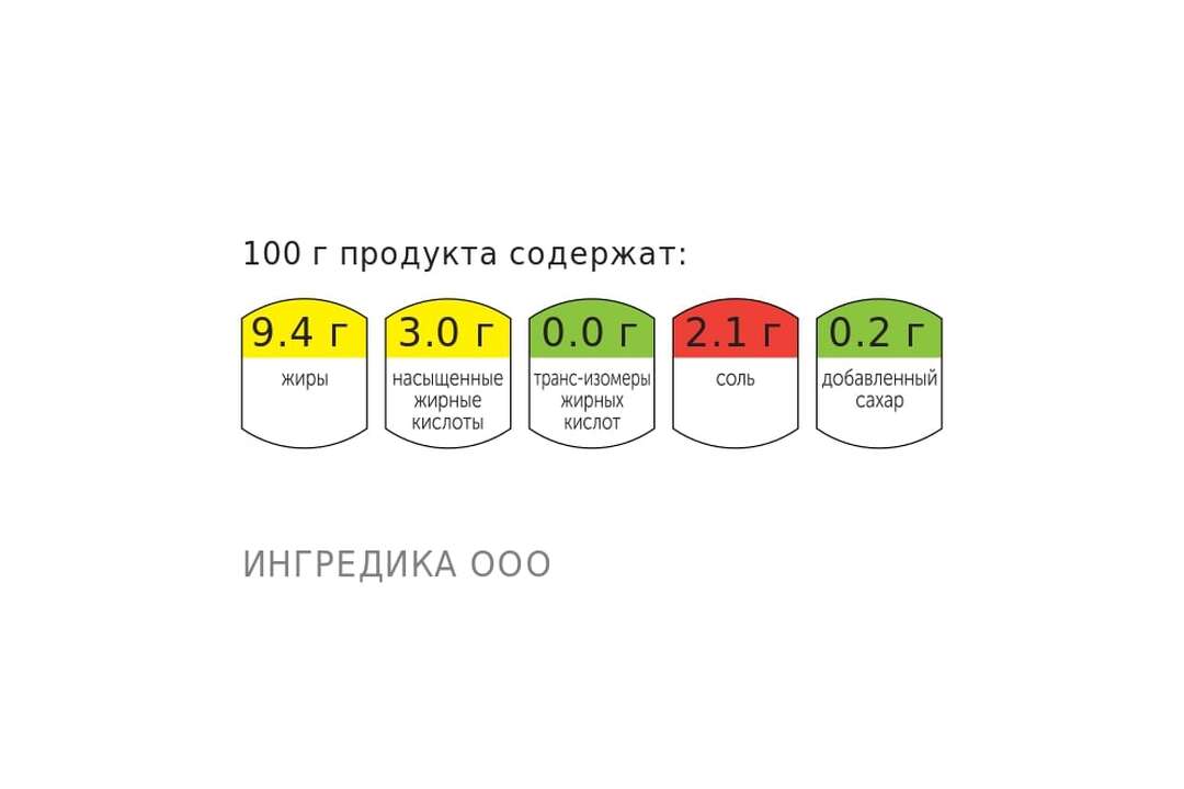 

Макароны с курицей и грибами ВкусВилл 200 г