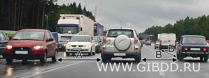 Укажите расстояние, под которым в Правилах понимается дистанция ...