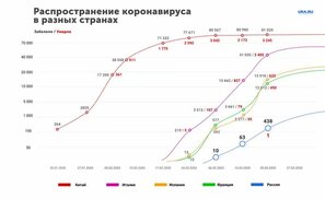 Изображение с сайта car72.ru