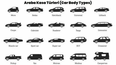 ingilizcekonular.com sitesinden görsel