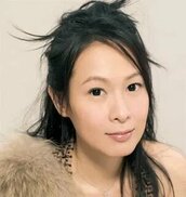 hotnessrater.com sitesinden görsel