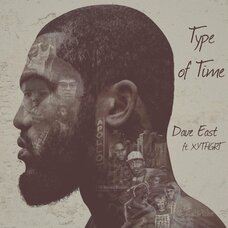 Type of TimeType of Time