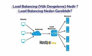 hostixo.com sitesinden görsel