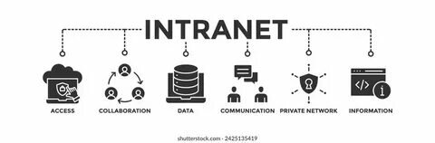 shutterstock.com sitesinden görsel
