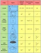 tr.pinterest.com sitesinden görsel