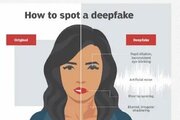 Deepfake