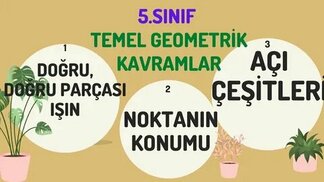 youtube.com sitesinden görsel