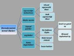 turkedebiyati.org sitesinden görsel