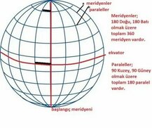 suleymansen.com sitesinden görsel