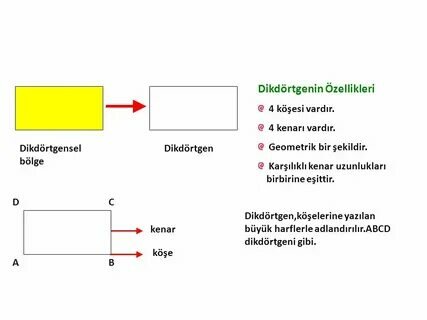 slideplayer.biz.tr sitesinden görsel