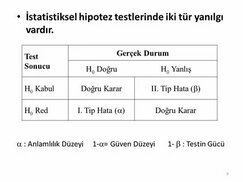 slideplayer.biz.tr sitesinden görsel