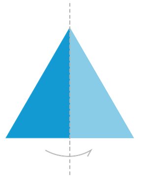 upload.wikimedia.org sitesinden görsel
