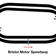 Bristol Motor Speedway