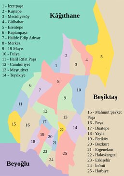 en.wikipedia.org sitesinden görsel