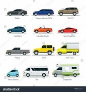 shutterstock.com sitesinden görsel