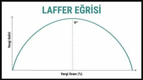 youtube.com sitesinden görsel