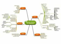 tr.pinterest.com sitesinden görsel