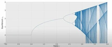 dzen.ru sitesinden görsel
