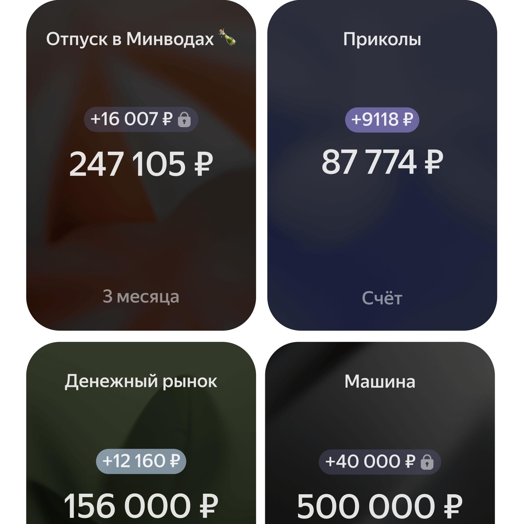 Бюджет по полочкам