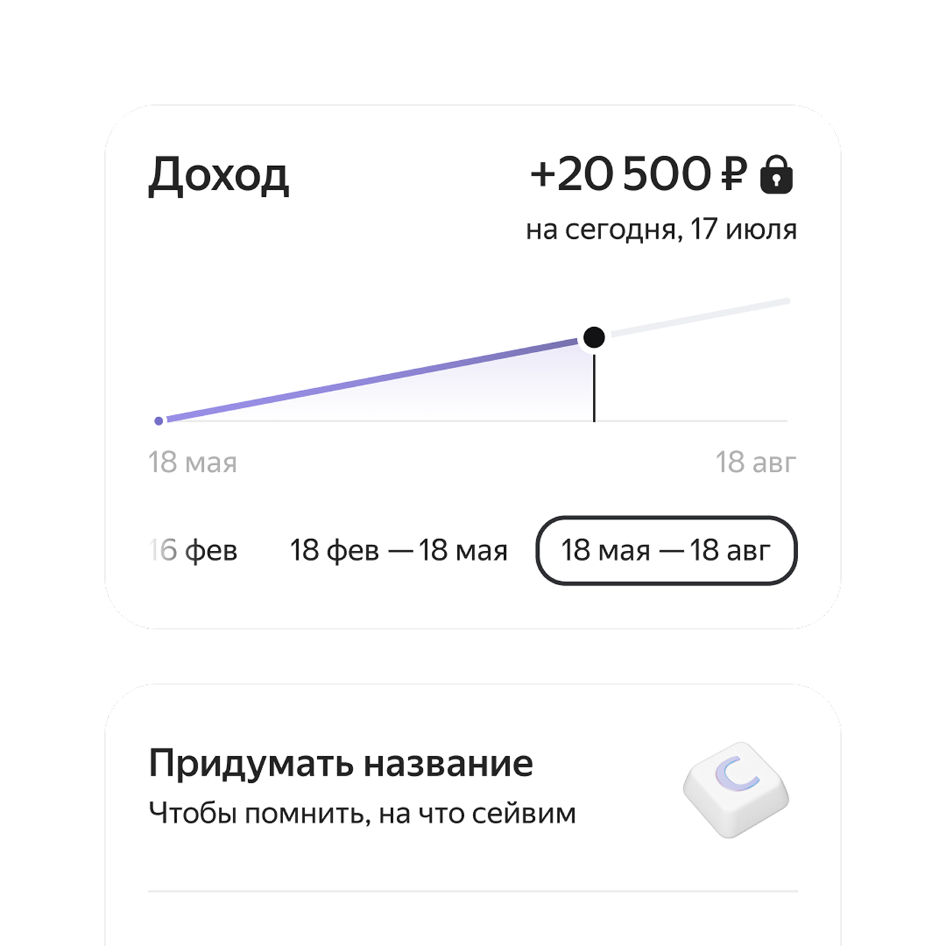 Весь доход перед глазами