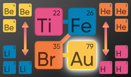 Слияние Химических Элементов
