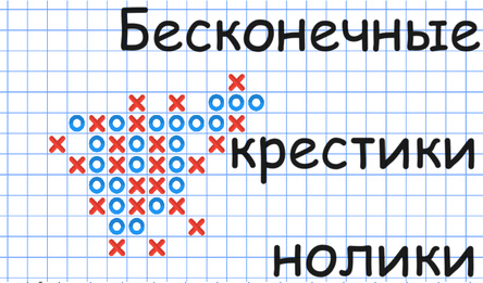 Бесконечные крестики нолики