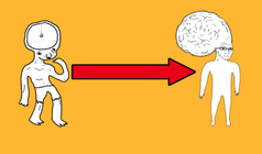 Эволюция ума: Кликер