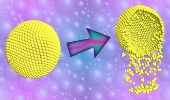 Сломай Фигуру