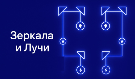 Зеркала и Лучи