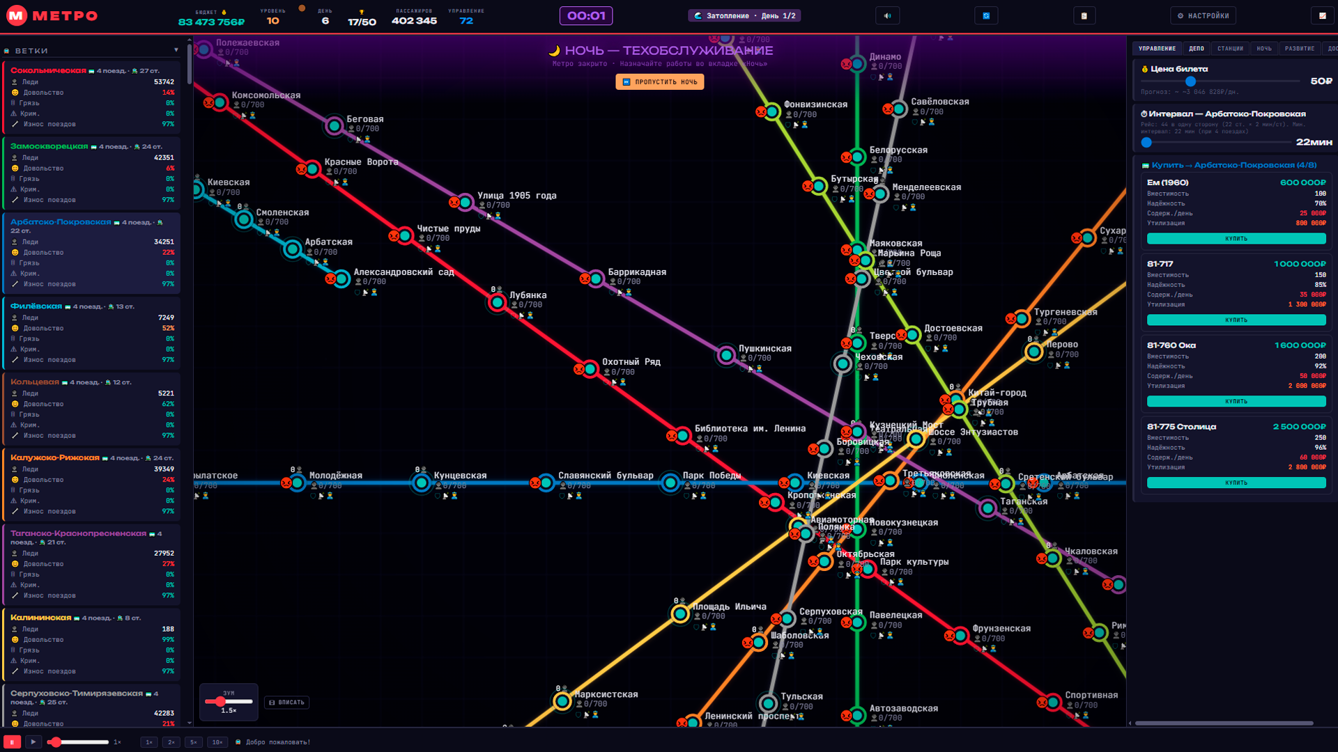 Метро. Управление подземкой.