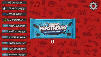 Эволюция MrBeast Feastables