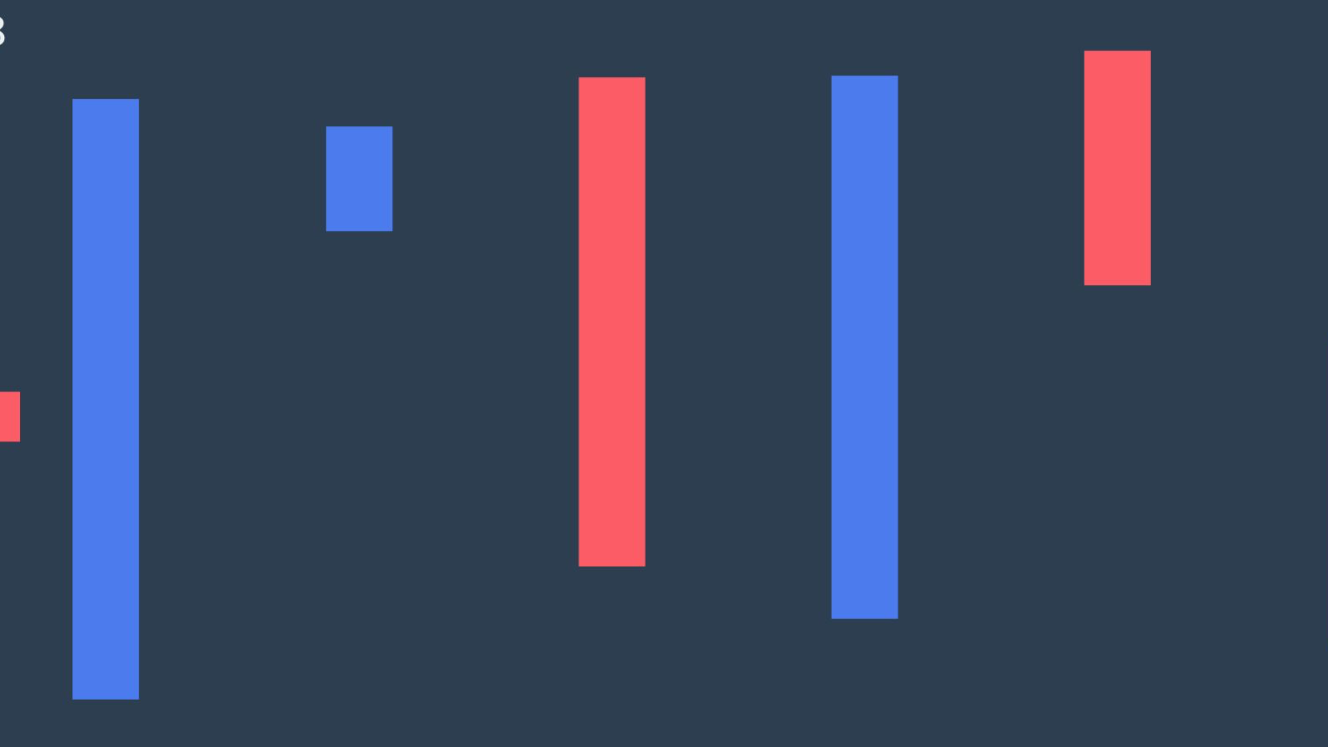 Тест на реакцию! Цветные квадраты!