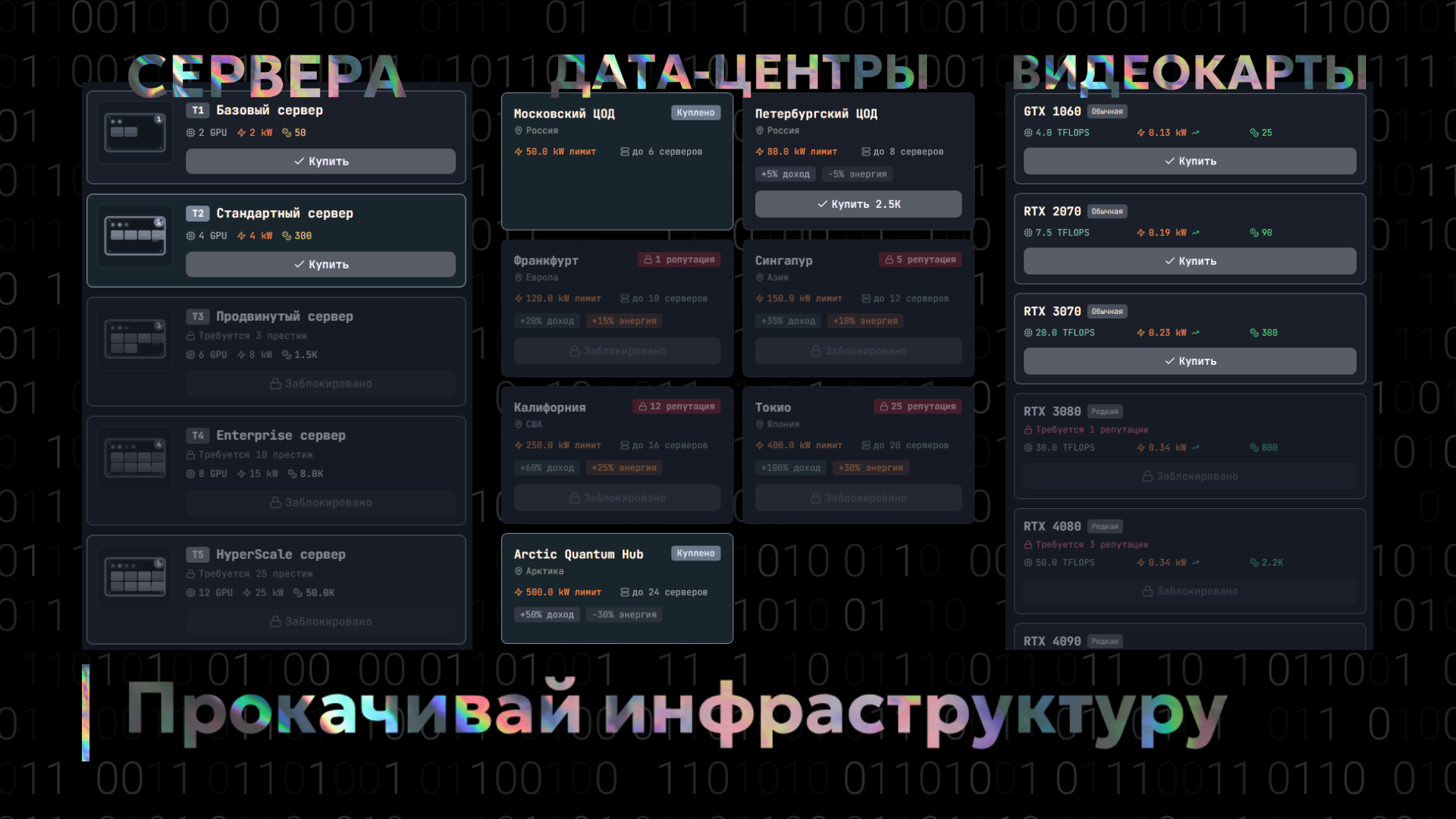 Архитектор сети: Симулятор дата-центра
