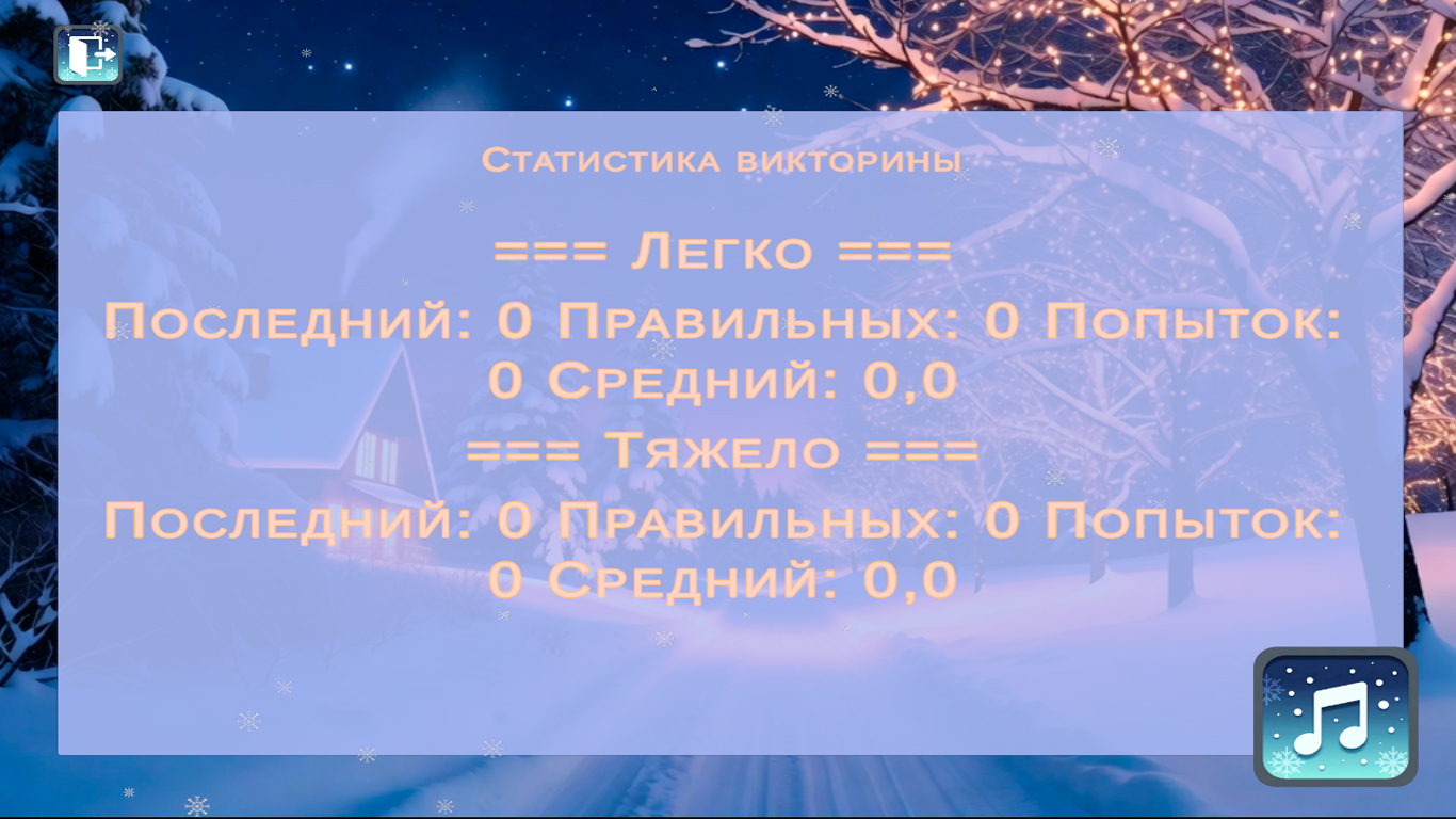 Новогодняя ночь: Викторина